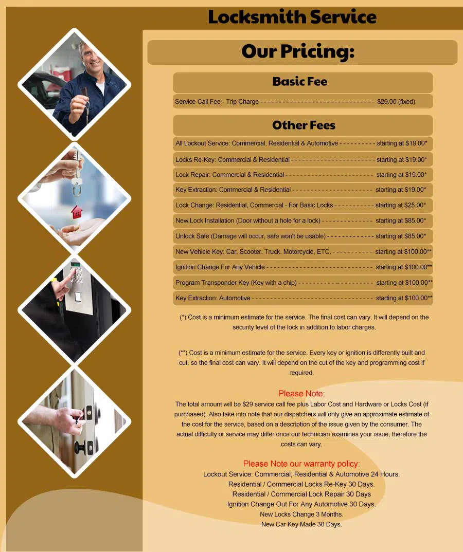 Peabody MA Locksmith Store Peabody, MA 978-612-9701